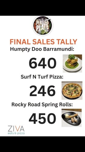 Video post from thearytoukley.