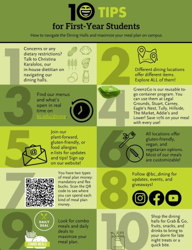 Photo post from bc_dining.