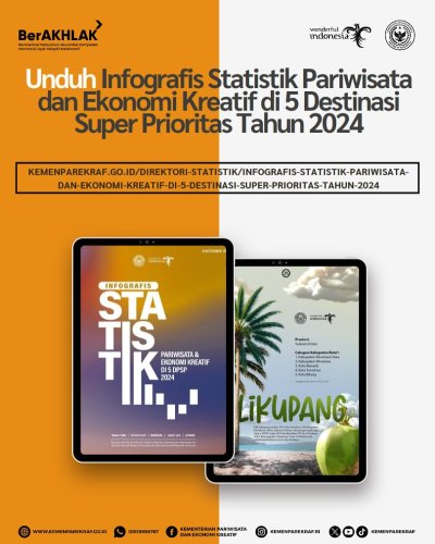 PostPhoto