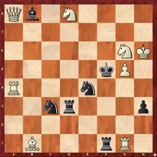 Photo post from chessbaseindia.
