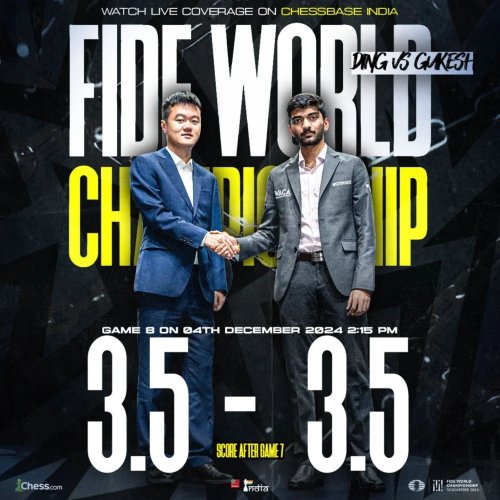 Photo post from chessbaseindia.