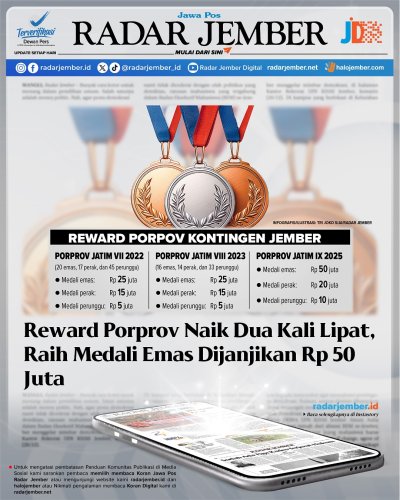 PostPhoto