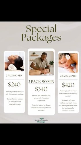 Video post from medicalsportsmassage.