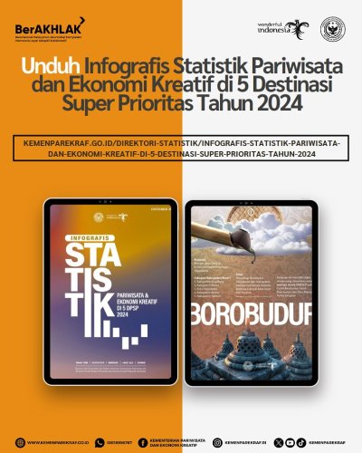 PostPhoto