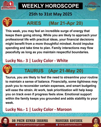 Carousel post from askmanisha.