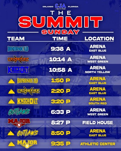 Photo post from cja_allstars.