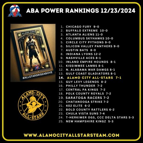 Photo post from thealamocityallstars.