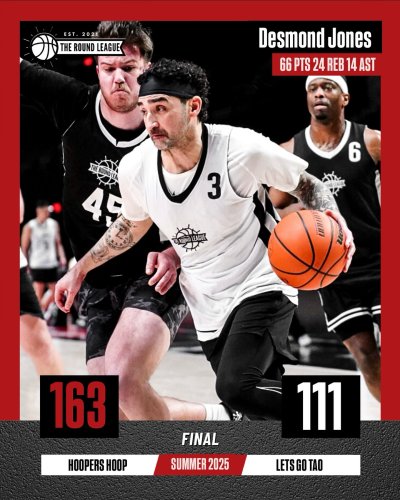 Photo post from theroundleague.