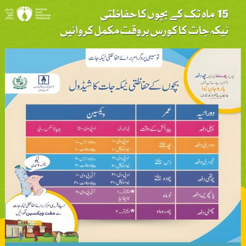 Photo post from pakfightspolio.