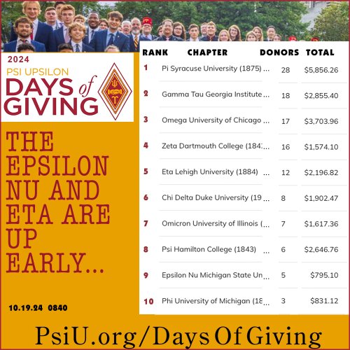 Photo post from psiupsilon.