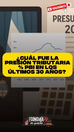 Video post from damiandipace.