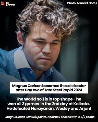 Carousel post from chessbaseindia.