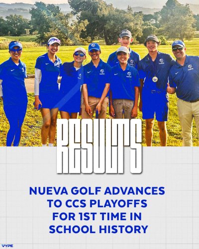 Photo post from nuevaathletics.