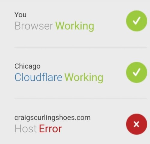 Photo post from craigscurlingshoes.