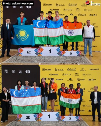Carousel post from chessbaseindia.