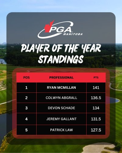 Photo post from pgaofmanitoba.