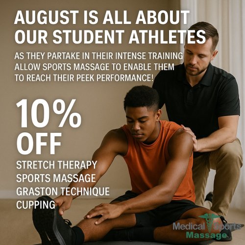 Photo post from medicalsportsmassage.