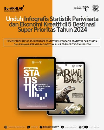 PostPhoto