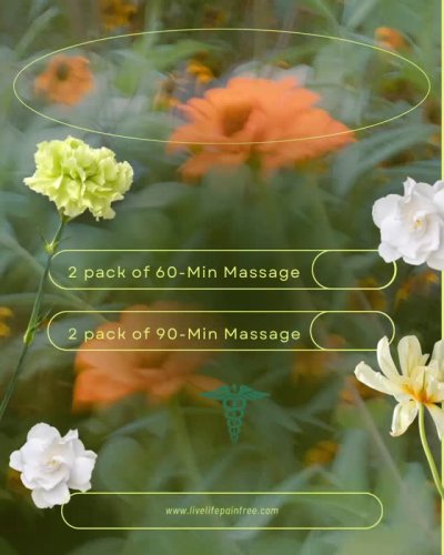 Video post from medicalsportsmassage.