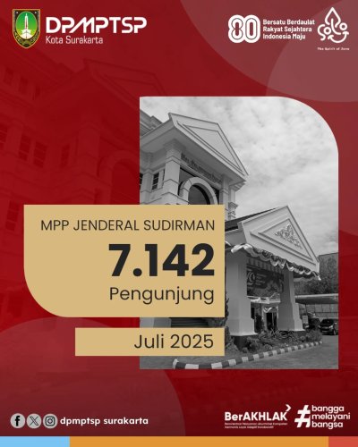 Carousel post from dpmptsp.surakarta.
