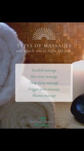 Video post from medicalsportsmassage.