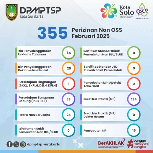 PostPhoto