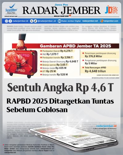 PostPhoto
