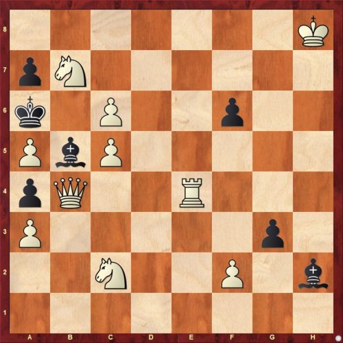 Photo post from chessbaseindia.