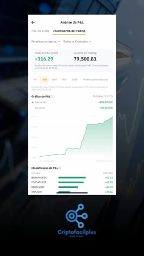 Video post from criptofacilplus.