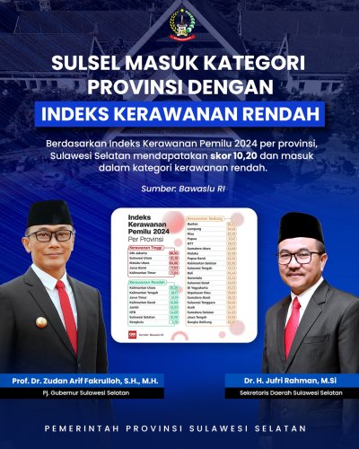 PostPhoto