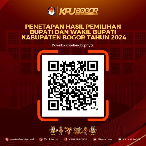 Photo post from kpukabbogor.