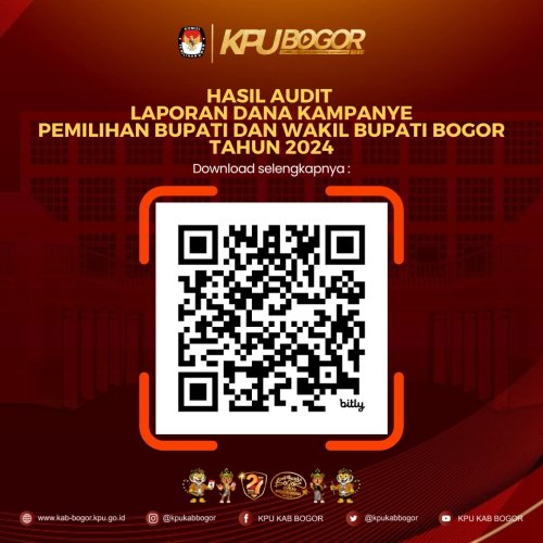 Photo post from kpukabbogor.
