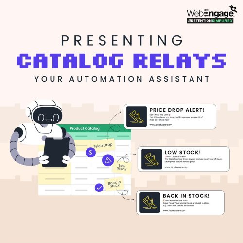 Carousel post from webengage.