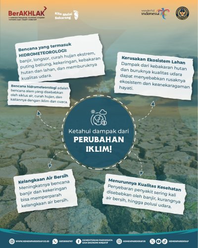 PostPhoto