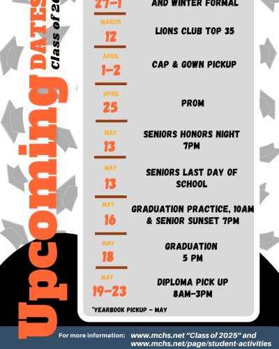 Photo post from mchsdistrict111.