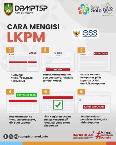 PostPhoto