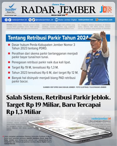 PostPhoto