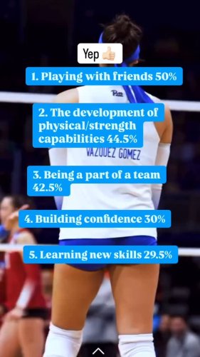 Video post from beyondsportinsta.