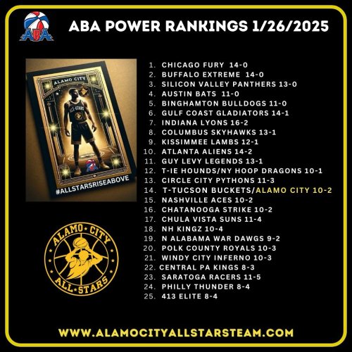 Photo post from thealamocityallstars.