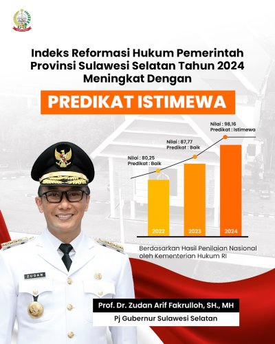 PostPhoto