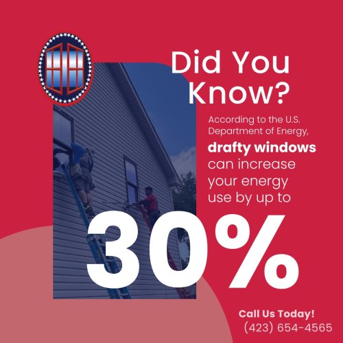 Photo post from patriotspridewindows.