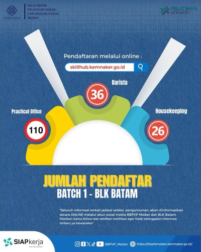PostPhoto