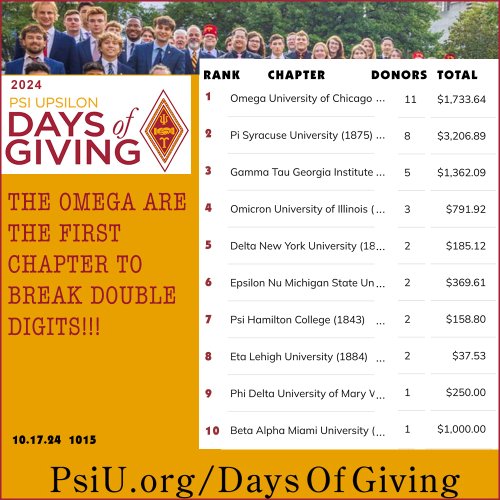 Photo post from psiupsilon.