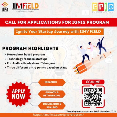 Photo post from iimvfield.