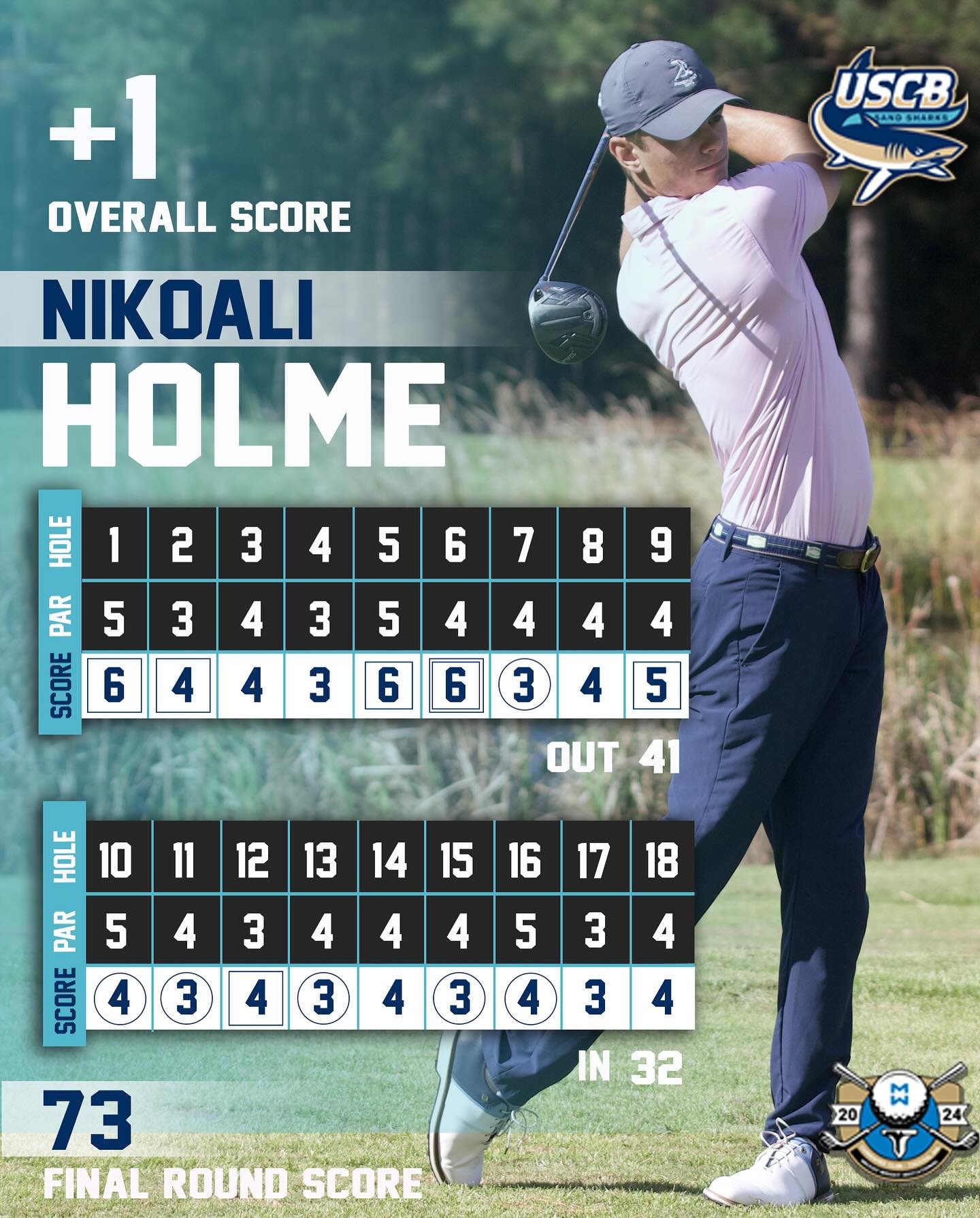 Carousel post from uscbsandsharks.