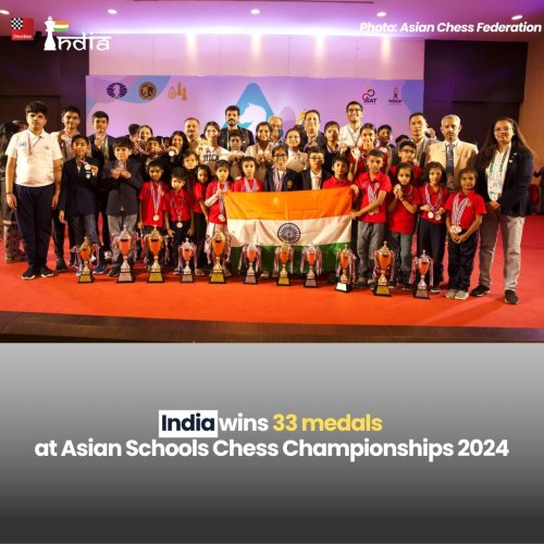 Carousel post from chessbaseindia.