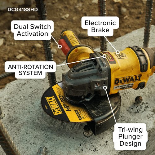 Carousel post from dewalttough.