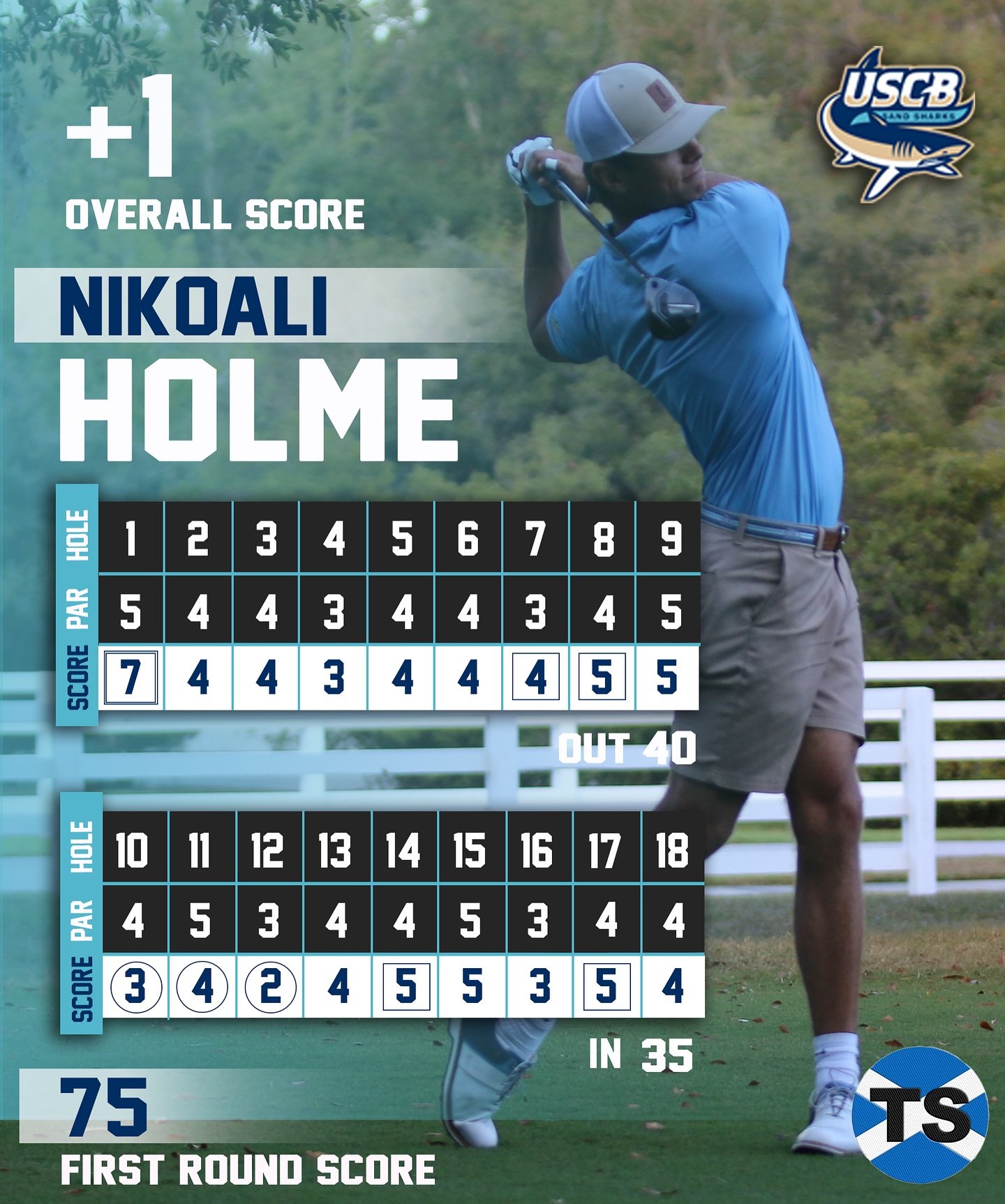 Carousel post from uscbsandsharks.