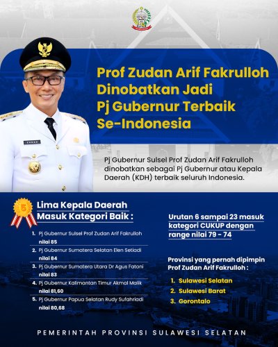 PostPhoto