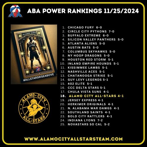 Photo post from thealamocityallstars.
